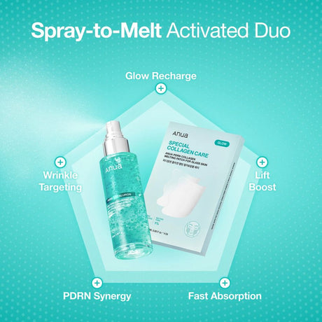 [Anua] PDRN Collagen Melting Patch For Glass Skin