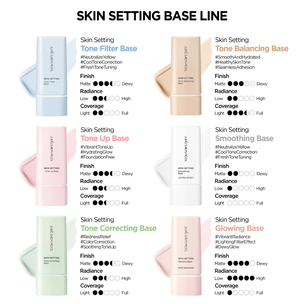 [JUNGSAEMMOOL] Skin Setting Tone Correcting Base