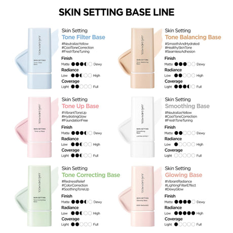[JUNGSAEMMOOL] Skin Setting Tone Correcting Base