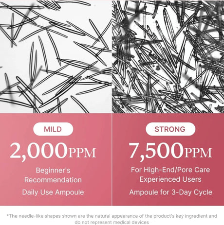 [medicube] PDRN Pink Exosome Shot Serum 2000