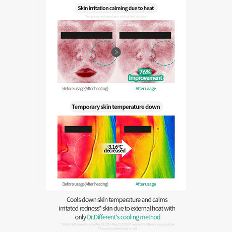 [Dr.Different] Cica Metal Quick Soothing Cream info tulokset